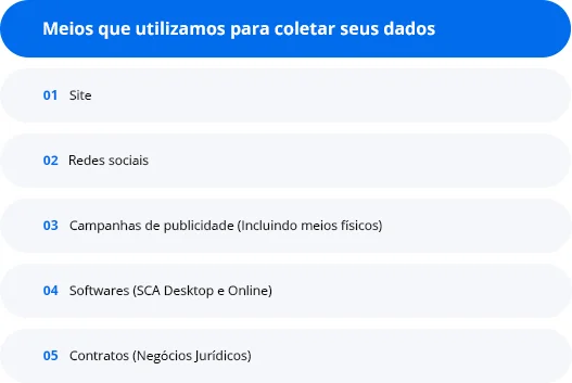 Sistema VendaTotal com impressora e aplicativo do garçom