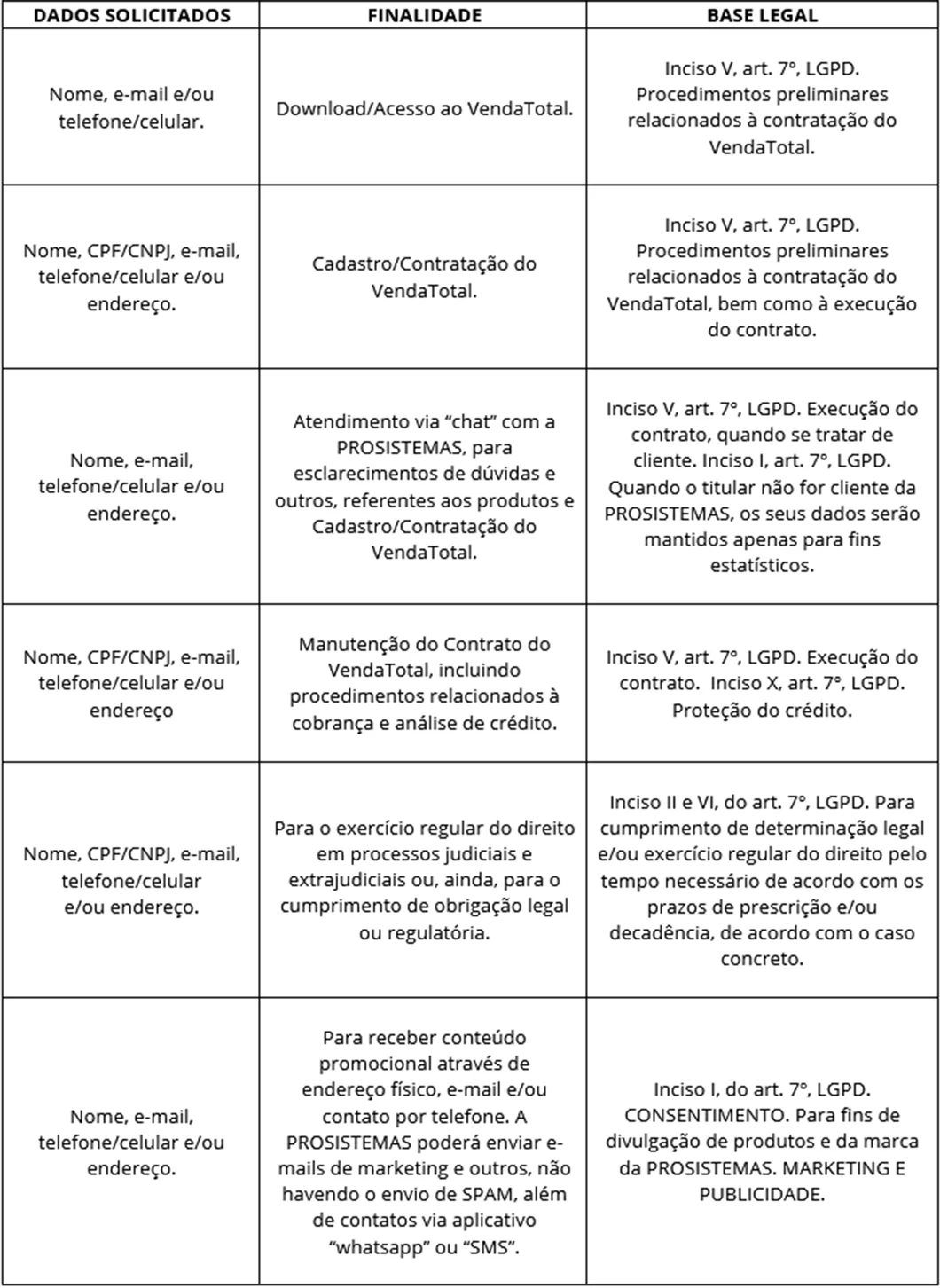 Sistema VendaTotal com impressora e aplicativo do garçom